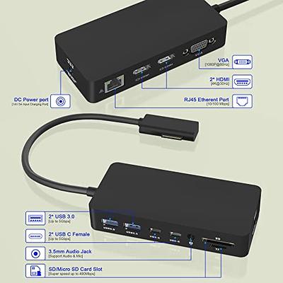 BYEASY Support pour iPad Pro USB C, Adaptateur de Station d