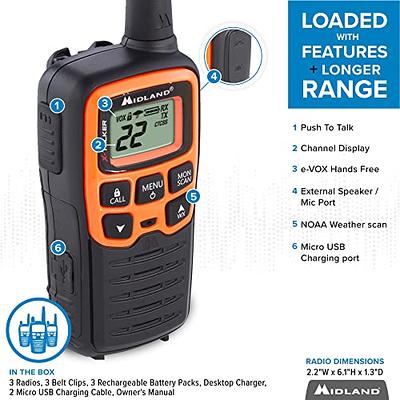 Uniden PRO501TK Pro-Series 40-Channel Portable Handheld CB Radio, Two-Way  Emergency Radio, includes High-Gain Magnet Mount Antenna, Auto Noise