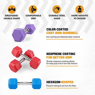 Portzon Set of 2 Neoprene Dumbbell Hand Weights, Anti-Slip, Anti-roll, Hex  Shape ,8LB 