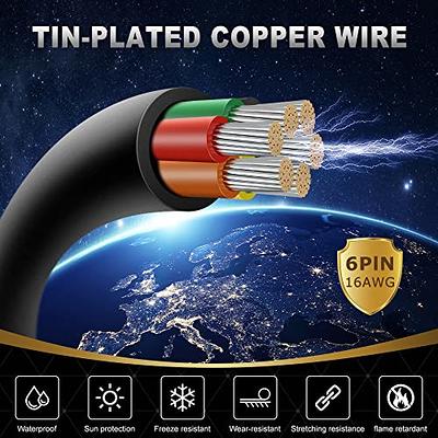 How to Tin Stranded Electrical Wire