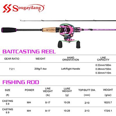 Sougayilang Fishing Rod and Reel Combo, Medium Heavy Fishing Pole with Baitcasting  Reel Combo, 2-Piece Baitcaster Combo-Purple-5.9ft and Left Handle Reel -  Yahoo Shopping