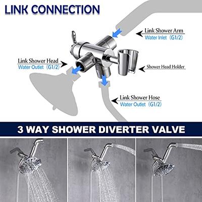 Pet Shower Attachment, Dog Shower Attachment for Shower Head