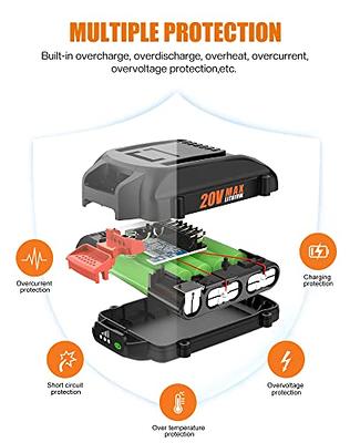 Worx WA3881 18V/20V 60-Min Quick Charger