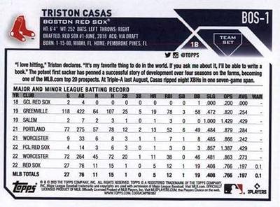  Boston Red Sox Topps Factory Sealed Team Set GIFT LOT Including  the 2023 and 2022 Limited Edition 17 Card Sets for 34 EXCLUSIVE Red Sox  Cards including Triston Casas Rookie Card 