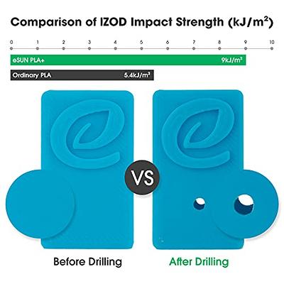 What is the difference between PLA and PLA+ filament?, by eSUN 3D