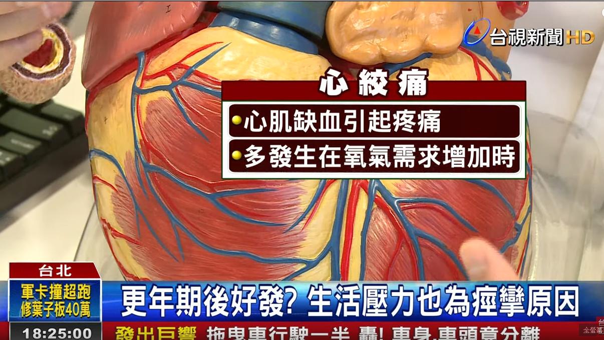 「壓力大」小心疾病纏身 壓力鍋世代出現「新四高」