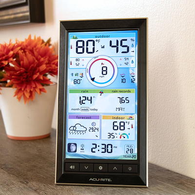 AcuRite Iris (5-in-1) Wireless Weather Station with Temperature