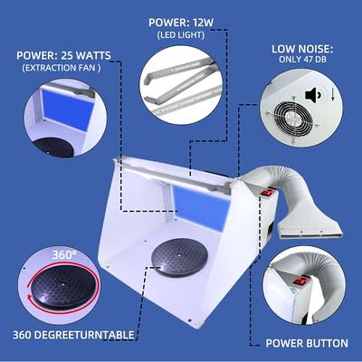 T TOGUSH Airbrush Spray Booth with LED Light Turn Table Foldable Exhaust  Filter Extractor Set for Cake Hobby Model Airplane Crafts Painting - Yahoo  Shopping