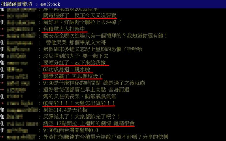 【Hot台股】GG「突然表演跳水」網狂喊糖漿救場　專家1原因安撫：看到下殺免擔心！