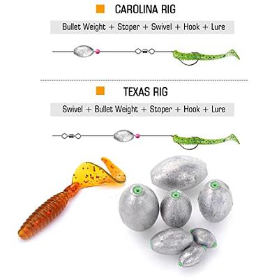 BLUEWING Torpedo Sinker Through Wire Fishing Weight Sinkers Saltwater  Bullet Lead Fishing Sinkers Double Ringed One Piece Wire Fishing Weights  for