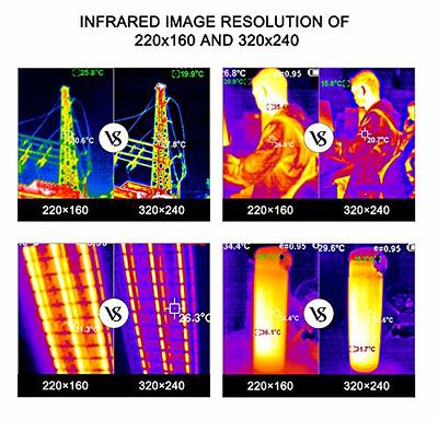 IR0280 Thermal Camera with Video Recording