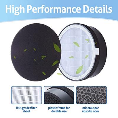 4 Pack LV-H128 Replacement Filter Compatible with LEVOIT LV-H128 / PUURVSAS  (HM669A) / ROVACS (RV60) Purifiers, 3-in1 HEPA Filter, Activated Carbon  Filter and Pre-Filter - Yahoo Shopping