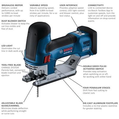 More About Bosch Connected and Personalized Tools