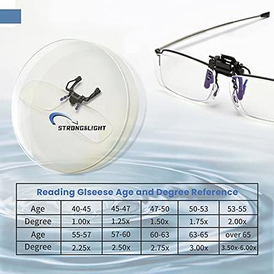 Reading Glasses Clip On Magnifiers for Eyeglasses and Flip Up Clear Glasses  for Women Men 