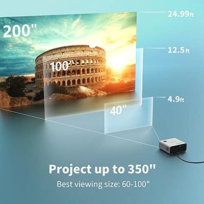 4K 400 ANSI 18500Lm Projector with WIFI and Bluetooth, White Noise