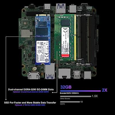 2023 Intel NUC 13 Pro,Arena Canyon NUC13ANHi7 Mini PC (Core i7