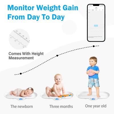 Smart Weigh Comfort Baby Scale, 44 Pound Capacity, 3 Weighing Modes,  Accurate Digital Scale for Infants, Toddlers, and Babies 