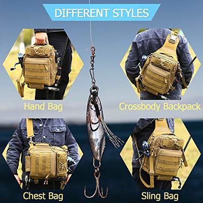 Aertiavty Fishing Gear Tackle Bag, Compact Backpack with Tackle