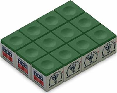 Silver Cup Billiard/Pool Cue Chalk Box, Green, 12 Cubes - Yahoo Shopping