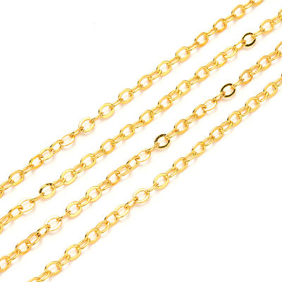 KYUNHOO 32.8 Feet 304 Stainless Steel Chain Bulk Silver Paperclip Chains  for Jewelry Making Soldered Flat Oval Chains Link on Spool Paper Clip Chain