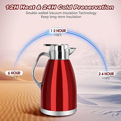 Tgvasz 68oz Thermal Coffee Carafe for keeping hot
