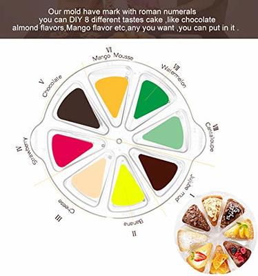  SHEbaking Scone Pan Silicone Triangle Cake Mold for Baking  Nonstick Cornbread Pan 8 Cavity Pie Silicone Mold Perfect for Brownies,  Muffin, Cupcake, Soap, polenta, or biscuits (Red): Home & Kitchen