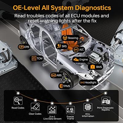 CGSULIT SC880 Car Diagnostic OBD2 Scanner For Full Systems Car Code Reader