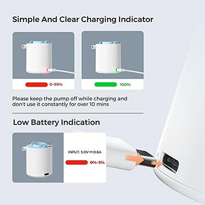 Portable Electric Mini Travel Vacuum Pump Plus Inflatable Function