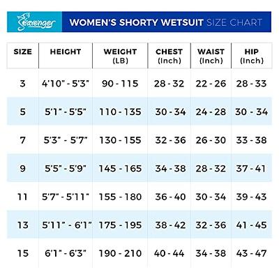 Seavenger Explorer 3mm Neoprene Shorty Wetsuit (Gray Mint, Women's 13) -  Yahoo Shopping