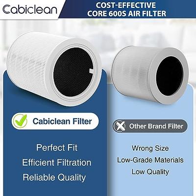 Core 300 Pet Care Replacement Filters 2 Pack Compatible with LEVOIT Core  300 and Core 300S, NXBHG H13 Grade True HEPA Filter High-Efficiency  Activated Carbon, Compare to Part # Core 300-RF - Yahoo Shopping