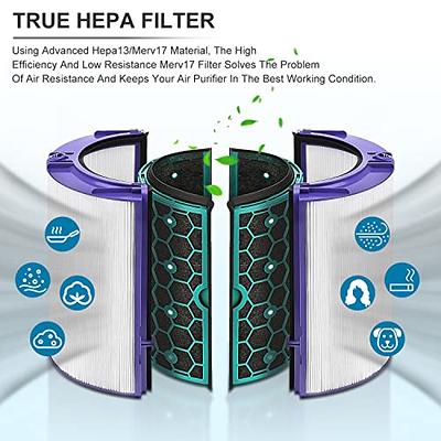 TP04 DP04 HP04 Replacement True Hepa Filter for Dyson HP04 TP04 DP04 TP05  DP05 Sealed Two Stage 360° Pure Cool Fan HEPA Filter & Activated Carbon