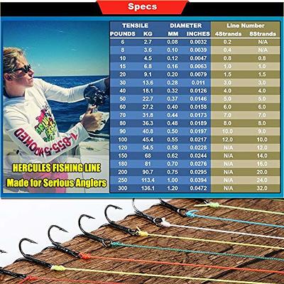 HERCULES Super Strong 300M 328 Yards Braided Fishing Line 8 LB