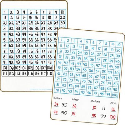 Reversible Graph / Grid Lap Board Whiteboard, 9 x 12 - Yahoo Shopping