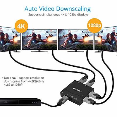 4K@60Hz HDMI Audio Extractor, NEWCARE 1X2 HDMI Splitter Audio Converter  with 7.1