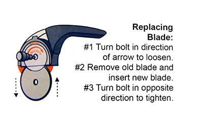 Colonial Needle Rotary Blade Sharpener-For 28mm Blades