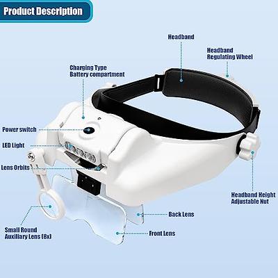 Headband Magnifier with LED Light, Rechargeable Head Mount