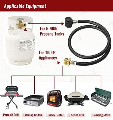 GASPRO 4ft Propane Tank Adapter Hose, Propane Adapter 1lb to 20lb, Converts 1lb Appliances to 5-40lb Tanks, Fit for Coleman Camping Stove, Buddy