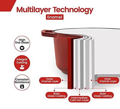 EDGING CASTING Enameled Cast Iron Dutch Oven with Lid, Enamel Dutch Oven  Pot with Handles, Enamel