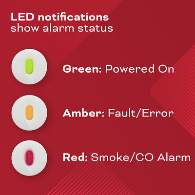 Kidde AC Plug-In Carbon Monoxide Detector with Battery Backup, CO Alarm  with LED Light Indicators