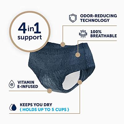 SUNKISS TrustPlus Incontinence and Postpartum Underwear for Men and Women,  Disposable Protective Underwear with Overnight Comfort Absorbency, Leak