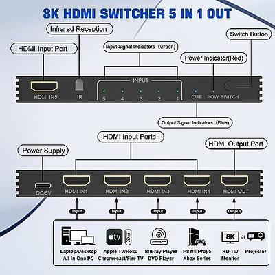 8K HDMI Switch 4 in 1 out, HDMI2.1 switcher, supports 8K@60Hz and 4K120Hz  VRR, HDCP2.3, HDR Dolby vision Atmos, Remote control, CEC