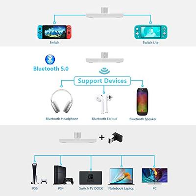 For PS5/PS4/PC Audio Adapter Bluetooth-compatible 5.0 Aux Transmitter  Receiver 