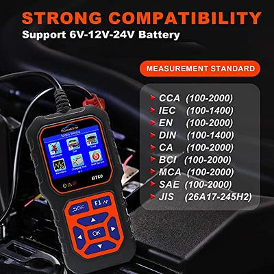 12 Volt Advanced SOH, Voltage and AMPs Digital Battery Tester with  Alligator Clamp Cable