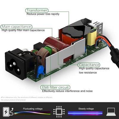 230W Small-Tip-4.5mm Charger for HP Omen 15 16 Gaming Laptop M41303-001  Power Supply Adapter Cord