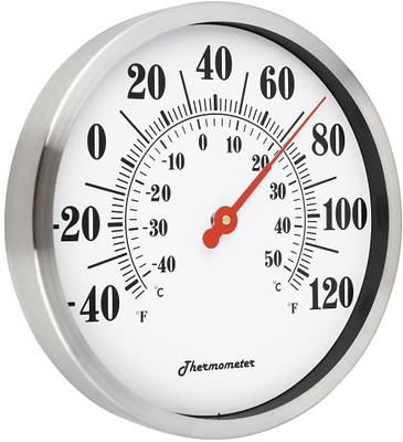 Water-Resistant Thermometers