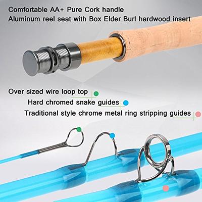 Maxcatch 1/2/3WT Fly Rod Combo Medium-Fast Fly Fishing Rod & Fly