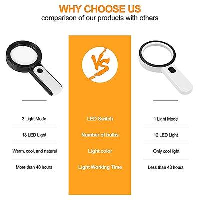 JMH Magnifying Glass with Light, 30X Handheld Large Magnifying