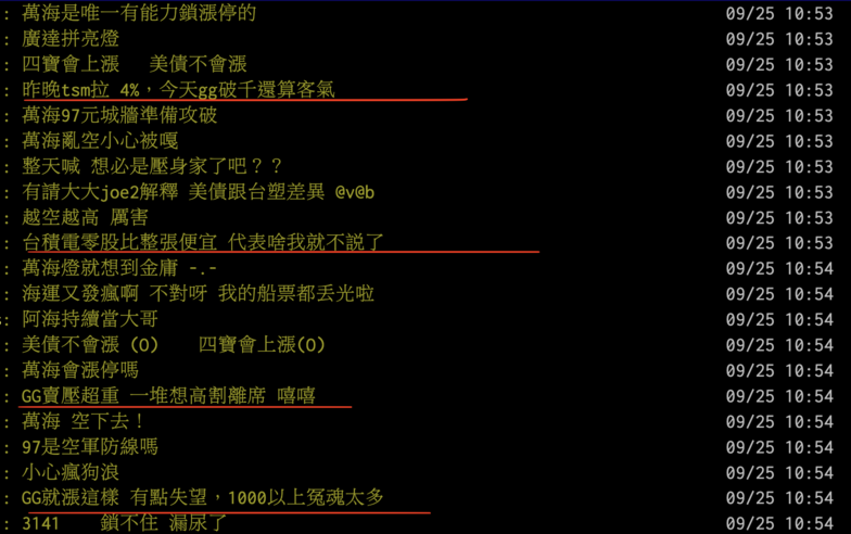 【Hot台股】GG拉不動！網嘆千元之牆跨不過 專家曝台積電下個魔咒