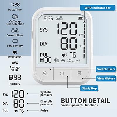 Blood Pressure Cuff Upper Arm, Tovendor Accurate Digital BP Monitor with  Adjustable 8.7-16.5 inch Cuff for Home Use, Automatic Blood Pressure  Machine with Pulse Rate, 2*90 Sets Memory, 4*AAA Batteries 