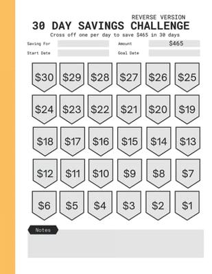 Savings Trackers - 27 FREE Printables